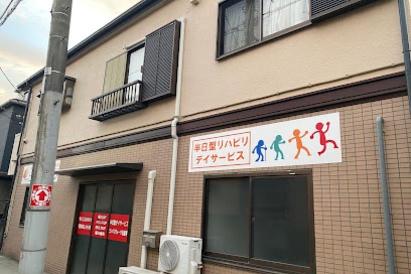 求人画像