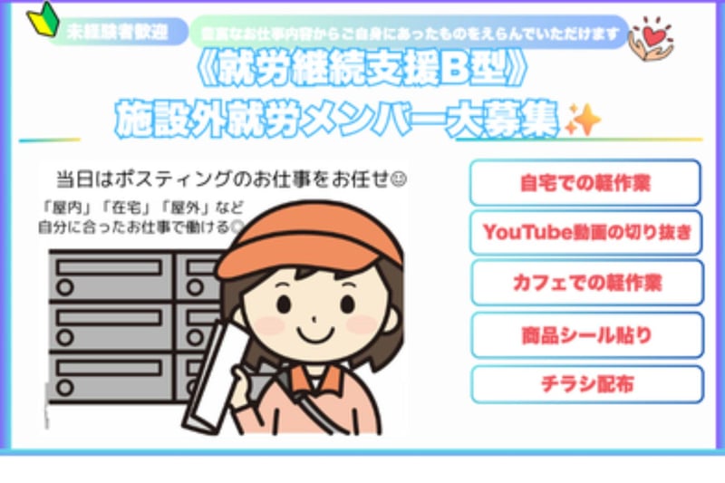 求人画像